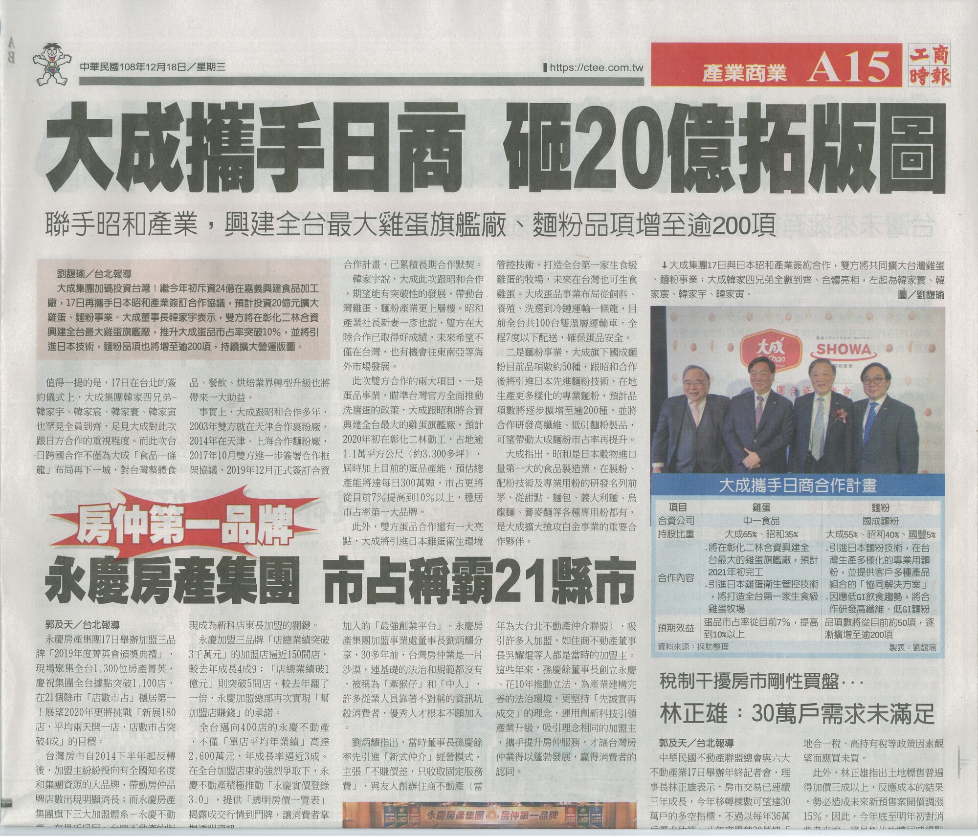 工商時報A15產業商業.jpg