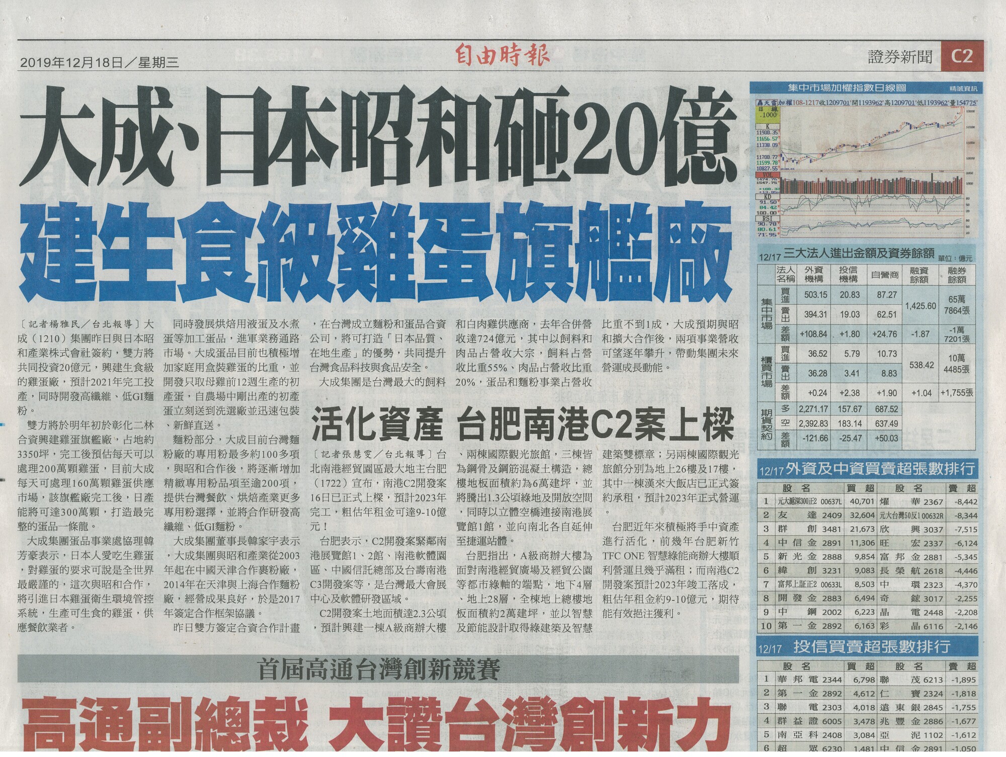 自由時報C2.jpg
